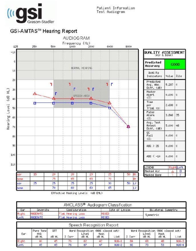 amtas-pro-report_v2