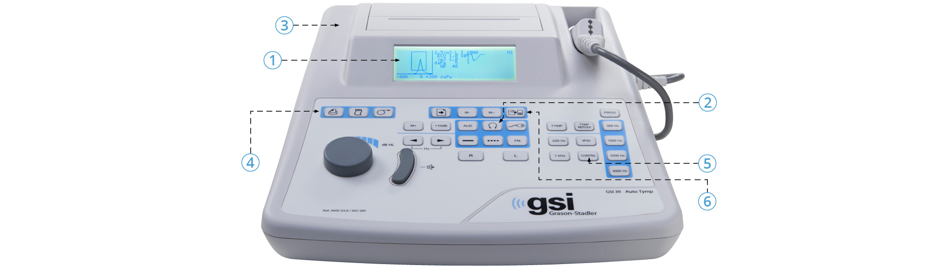 GSI 39 Product Features
